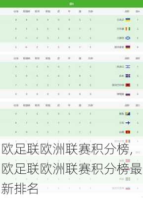 欧足联欧洲联赛积分榜,欧足联欧洲联赛积分榜最新排名