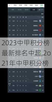2023中甲积分榜最新排名中超,2o21年中甲积分榜