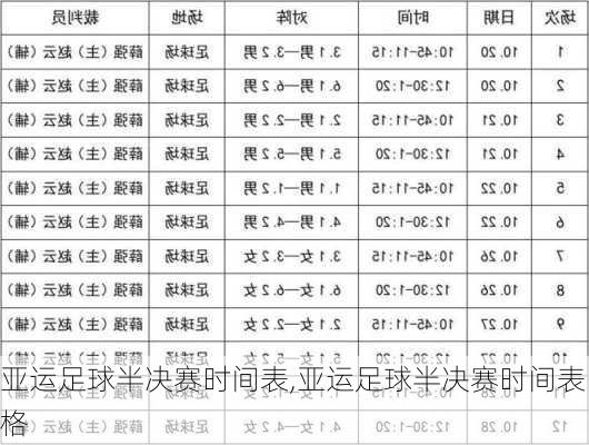 亚运足球半决赛时间表,亚运足球半决赛时间表格
