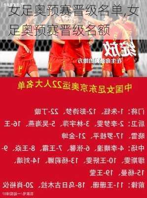 女足奥预赛晋级名单,女足奥预赛晋级名额