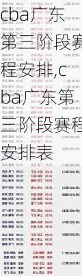 cba广东第三阶段赛程安排,cba广东第三阶段赛程安排表