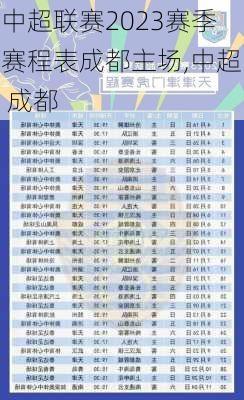 中超联赛2023赛季赛程表成都主场,中超 成都