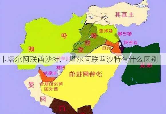 卡塔尔阿联酋沙特,卡塔尔阿联酋沙特有什么区别