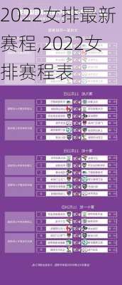 2022女排最新赛程,2022女排赛程表