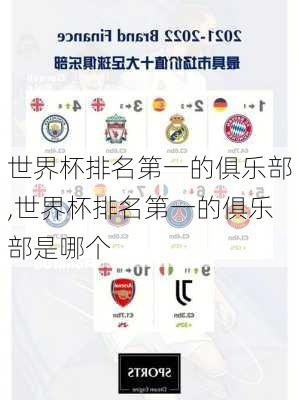世界杯排名第一的俱乐部,世界杯排名第一的俱乐部是哪个