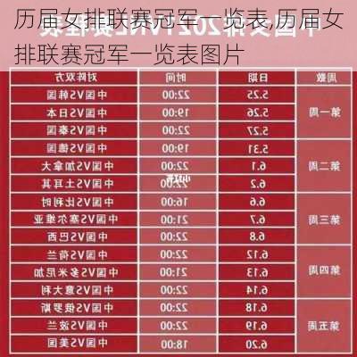 历届女排联赛冠军一览表,历届女排联赛冠军一览表图片