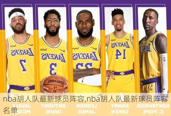 nba胡人队最新球员阵容,nba胡人队最新球员阵容名单