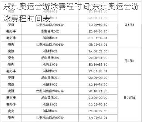 东京奥运会游泳赛程时间,东京奥运会游泳赛程时间表