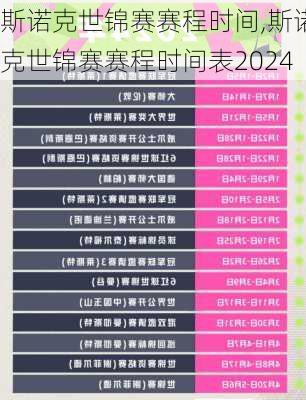 斯诺克世锦赛赛程时间,斯诺克世锦赛赛程时间表2024