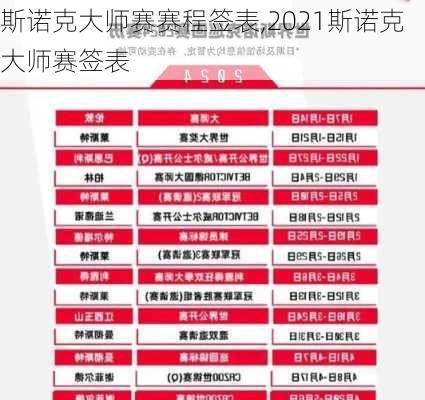 斯诺克大师赛赛程签表,2021斯诺克大师赛签表