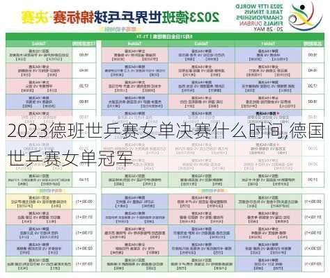 2023德班世乒赛女单决赛什么时间,德国世乒赛女单冠军