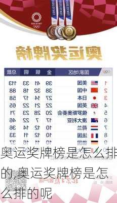 奥运奖牌榜是怎么排的,奥运奖牌榜是怎么排的呢