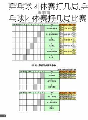 乒乓球团体赛打几局,乒乓球团体赛打几局比赛