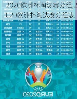 2020欧洲杯淘汰赛分组,2020欧洲杯淘汰赛分组表