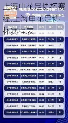 上海申花足协杯赛程,上海申花足协杯赛程表