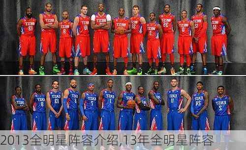 2013全明星阵容介绍,13年全明星阵容