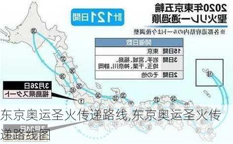 东京奥运圣火传递路线,东京奥运圣火传递路线图