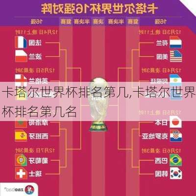 卡塔尔世界杯排名第几,卡塔尔世界杯排名第几名