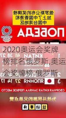 2020奥运会奖牌榜排名俄罗斯,奥运会奖牌榜 俄罗斯