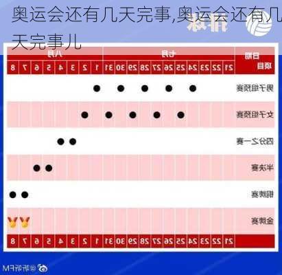 奥运会还有几天完事,奥运会还有几天完事儿