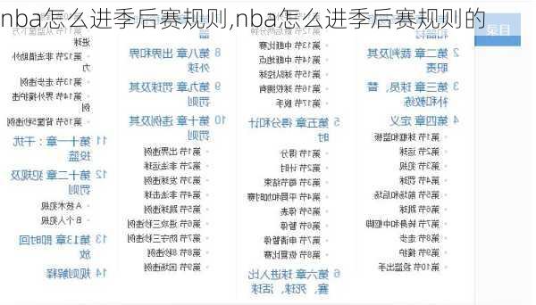 nba怎么进季后赛规则,nba怎么进季后赛规则的