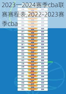 2023一2024赛季cba联赛赛程表,2022-2023赛季cba