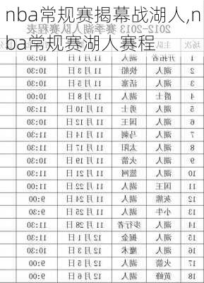 nba常规赛揭幕战湖人,nba常规赛湖人赛程