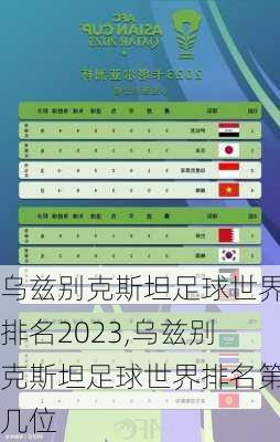 乌兹别克斯坦足球世界排名2023,乌兹别克斯坦足球世界排名第几位