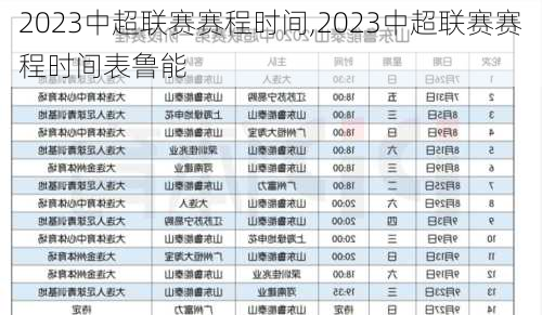 2023中超联赛赛程时间,2023中超联赛赛程时间表鲁能