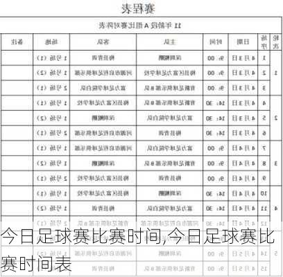 今日足球赛比赛时间,今日足球赛比赛时间表