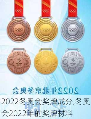 2022冬奥会奖牌成分,冬奥会2022年的奖牌材料