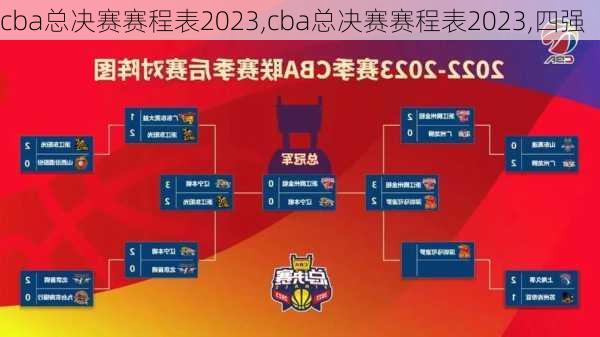 cba总决赛赛程表2023,cba总决赛赛程表2023,四强