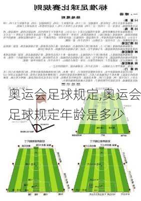 奥运会足球规定,奥运会足球规定年龄是多少
