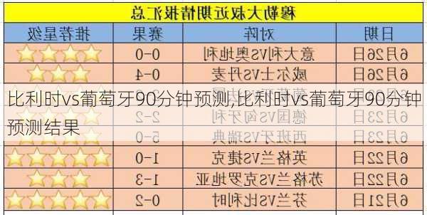 比利时vs葡萄牙90分钟预测,比利时vs葡萄牙90分钟预测结果