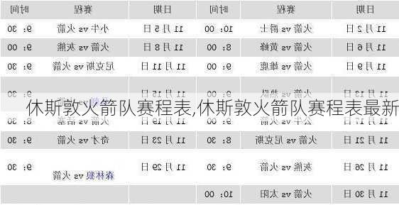休斯敦火箭队赛程表,休斯敦火箭队赛程表最新