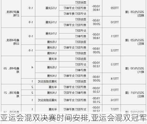 亚运会混双决赛时间安排,亚运会混双冠军