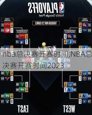 nba总决赛开赛时间,NBA总决赛开赛时间2023
