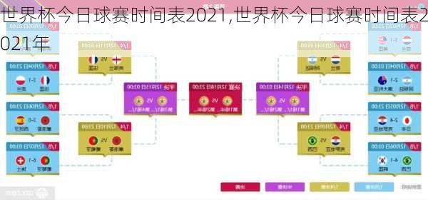 世界杯今日球赛时间表2021,世界杯今日球赛时间表2021年