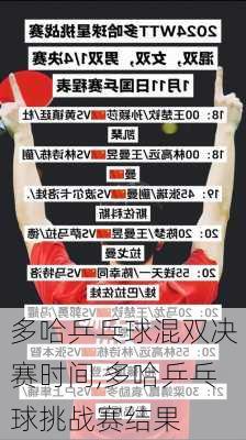 多哈乒乓球混双决赛时间,多哈乒乓球挑战赛结果