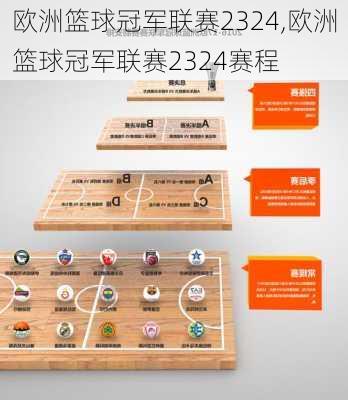 欧洲篮球冠军联赛2324,欧洲篮球冠军联赛2324赛程