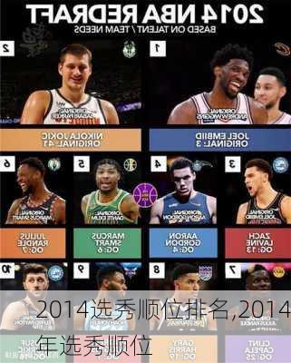 2014选秀顺位排名,2014年选秀顺位
