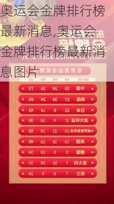 奥运会金牌排行榜最新消息,奥运会金牌排行榜最新消息图片