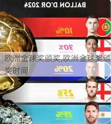 欧洲金球奖颁奖,欧洲金球奖颁奖时间