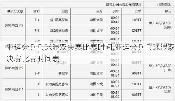 亚运会乒乓球混双决赛比赛时间,亚运会乒乓球混双决赛比赛时间表