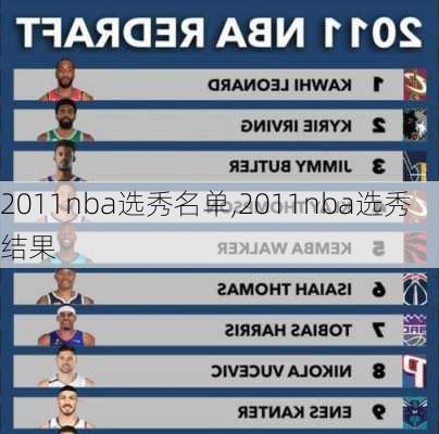 2011nba选秀名单,2011nba选秀结果