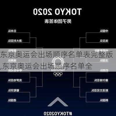 东京奥运会出场顺序名单表完整版,东京奥运会出场顺序名单全