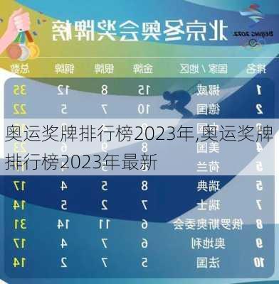 奥运奖牌排行榜2023年,奥运奖牌排行榜2023年最新