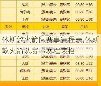 休斯敦火箭队赛事赛程表,休斯敦火箭队赛事赛程表格