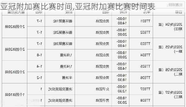 亚冠附加赛比赛时间,亚冠附加赛比赛时间表