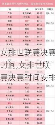 女排世联赛决赛时间,女排世联赛决赛时间安排